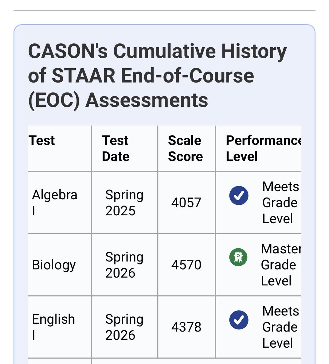 CasonMccrea's tweet photo. Making it happen in the classroom 💪 https://t.co/FW4fTeDMBm