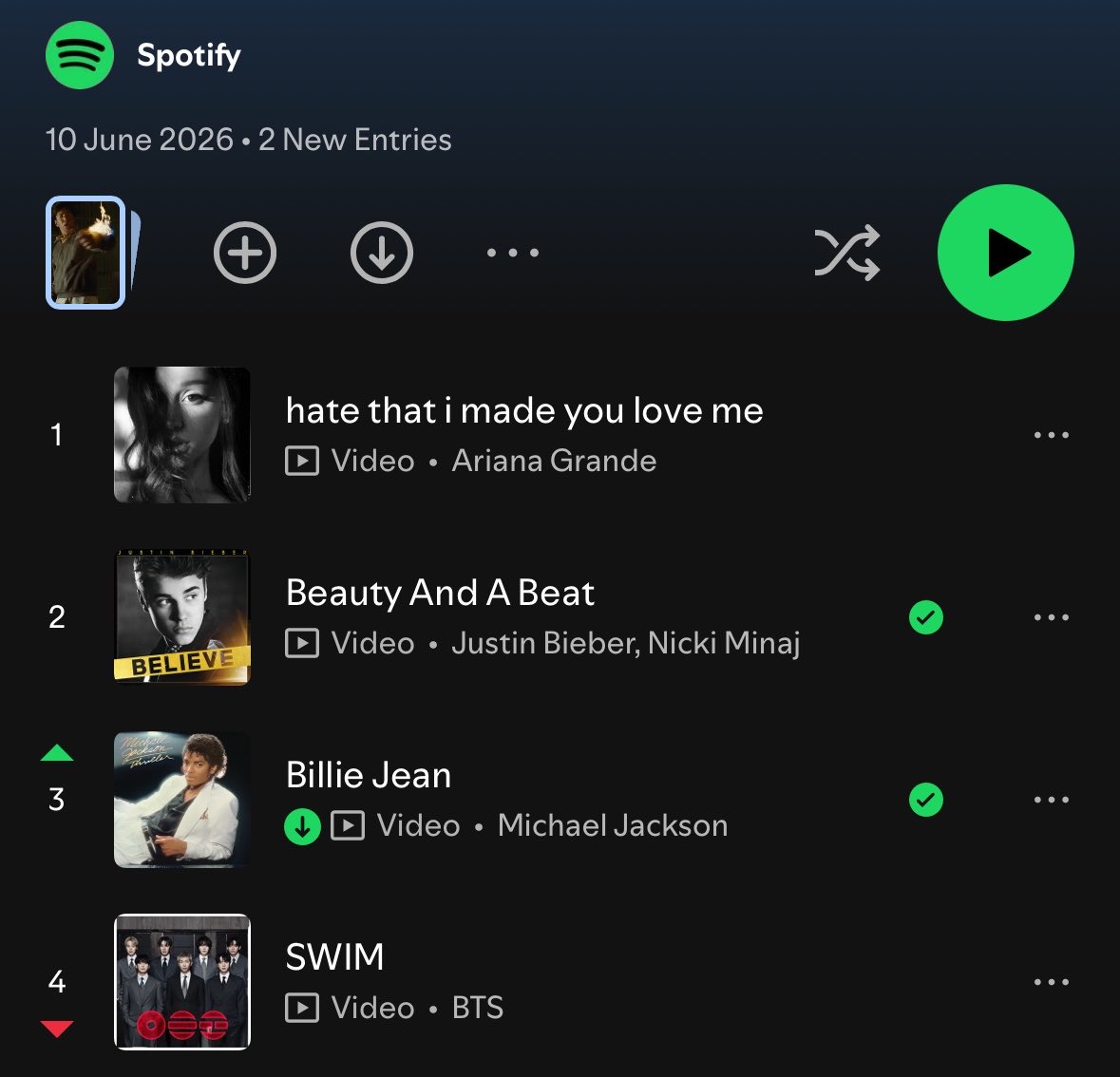 mjstaste's tweet photo. billie jean ta lutando pela vida nesse top global https://t.co/eV4sJCp0av