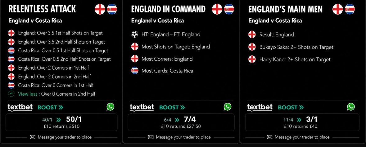 textbet's tweet photo. England v Costa Rica.

Three enhanced price specials available exclusively to TextBet customers tonight.

Open an account and place directly via WhatsApp with your dedicated trader.

Join here:
https://t.co/JjhOkHd2aY

18+ | Gamble Responsibly https://t.co/apfVmqYqP5