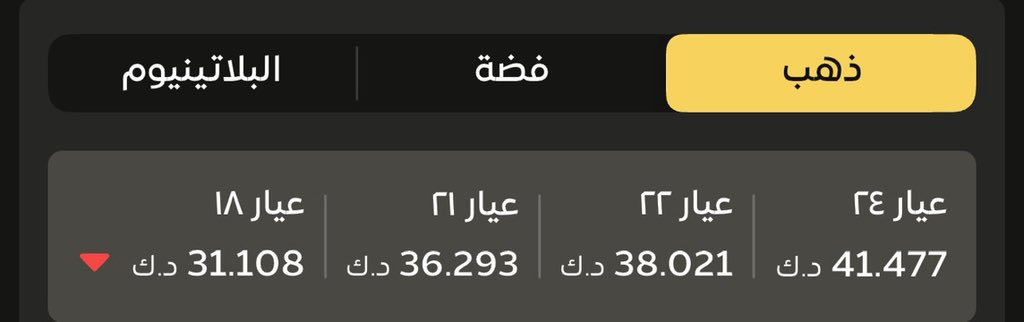_____bop's tweet photo. احس الذهب بينزل اكثر ✨ https://t.co/gHa4F31l1O