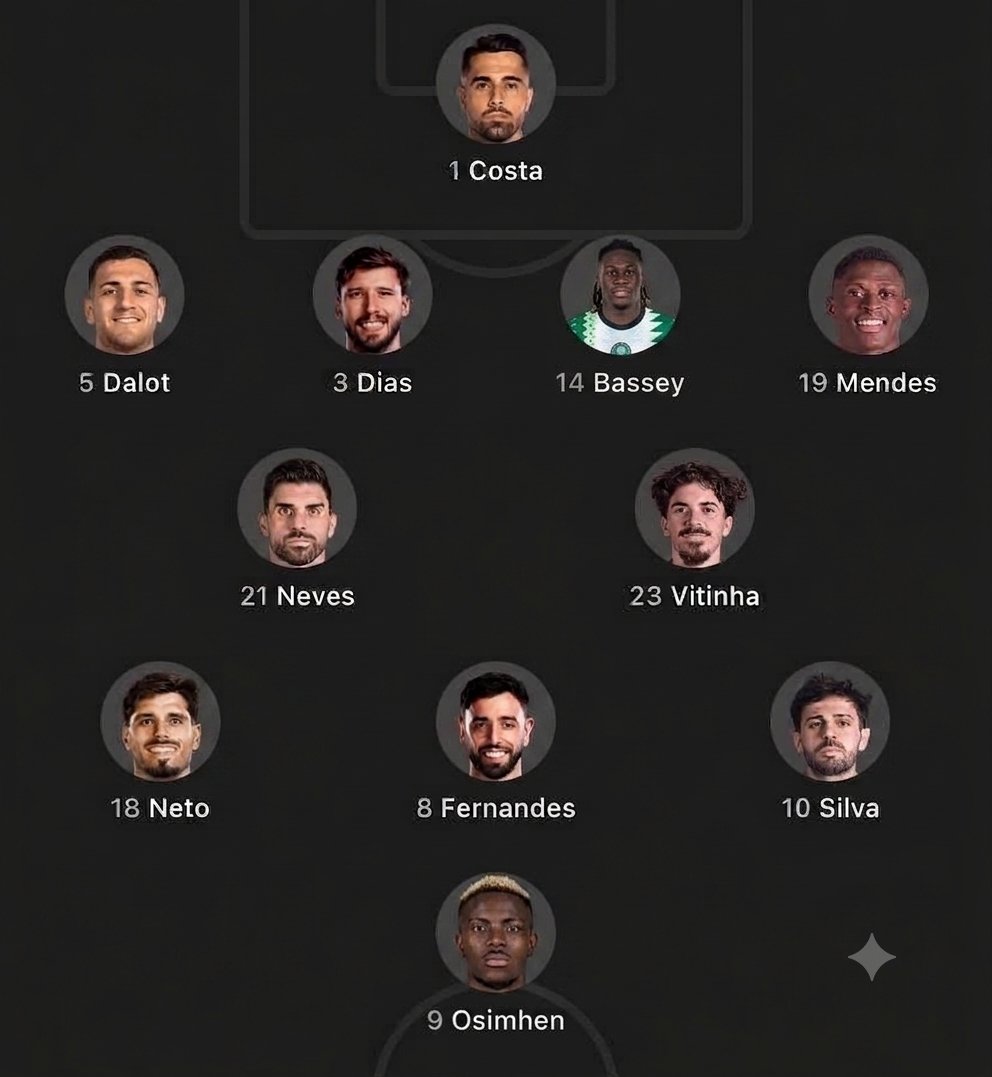 callmeoscar_1's tweet photo. My Portugal and Super Eagle combined 11, who agrees with me >>> https://t.co/QQyoCXfKrG