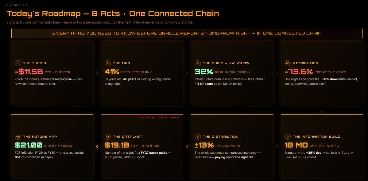 Globalflows tweet picture