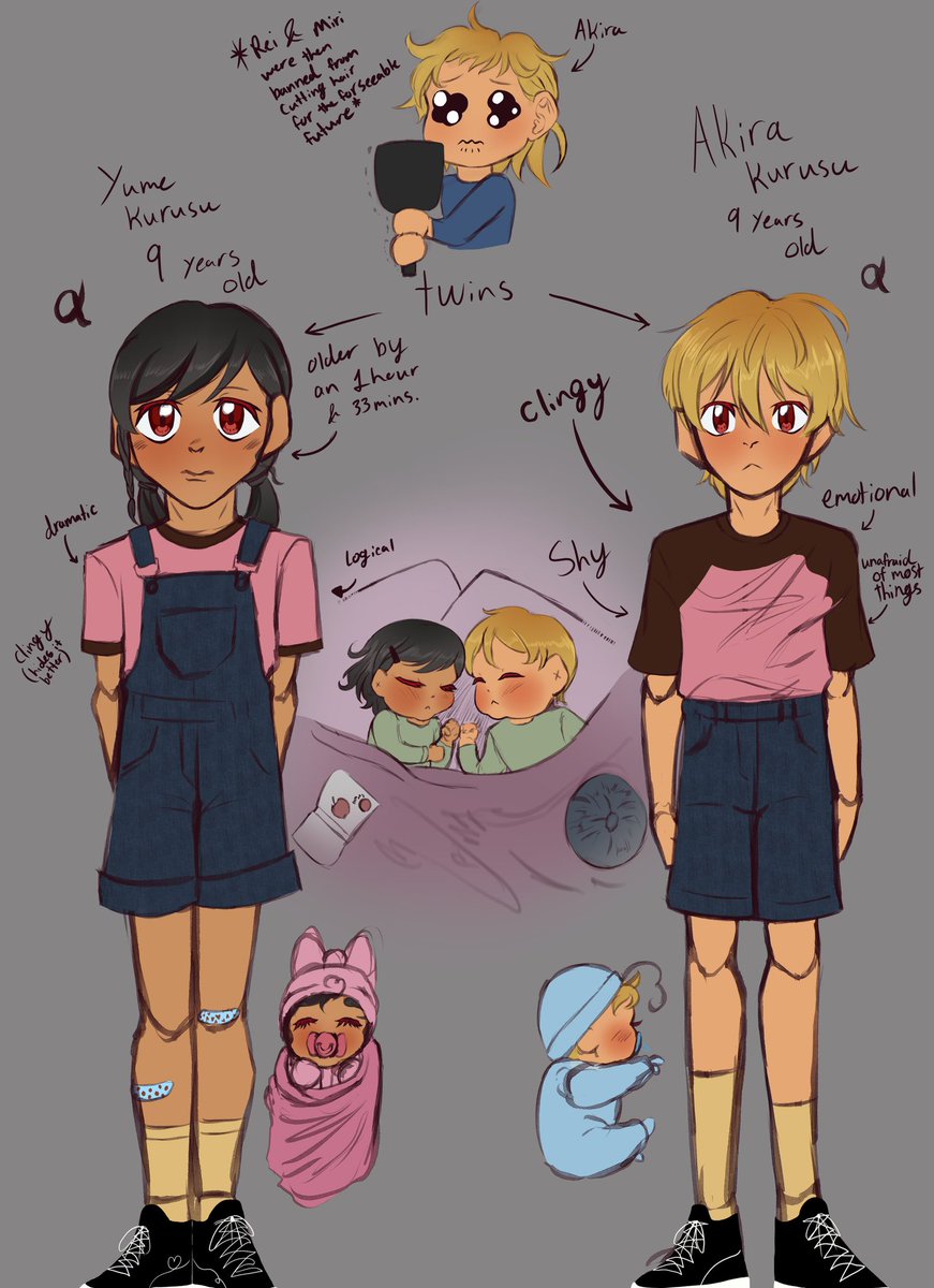 MuffinsFried's tweet photo. Redid my #Kazurei ship kids cause I didn't like their old design🥹 #buddydaddies https://t.co/MjcDSpidTX