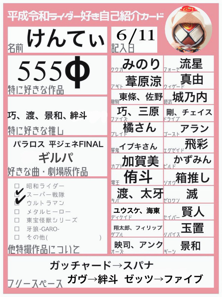 invisible555red's tweet photo. 玩具写真撮ったり遊んだり集めたりが好きな555とヴァレンが特に大好き人間です🎵

RPorいいねで気になった方無言フォローでお迎えします🙇‍♀️

※呼びタメ等大歓迎

#仮面ライダー好きな人と繋がりたい
#特撮好きな人と繋がりたい
#仮面ライダー好きと繋がりたい
#特撮好きと繋がりたい
#HRrider_profile https://t.co/f43g4Ic4ya