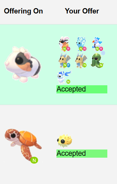 TypicalCandii's tweet photo. Would y'all say these are good trades? I'm on the right so neons for guinea pig and pufferfish for neon sea turtle 
W/F/L in comments plsss https://t.co/QcZFLKAfJk