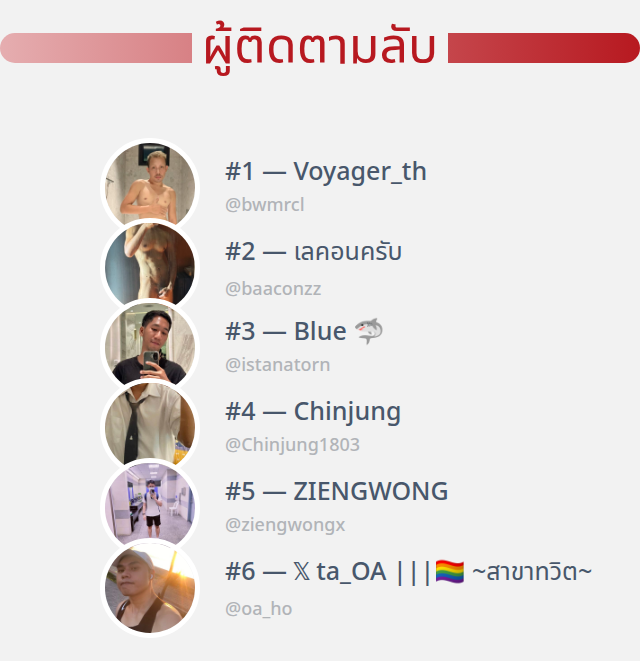 เฟรชที่แปลว่าสดชื่น tweet media