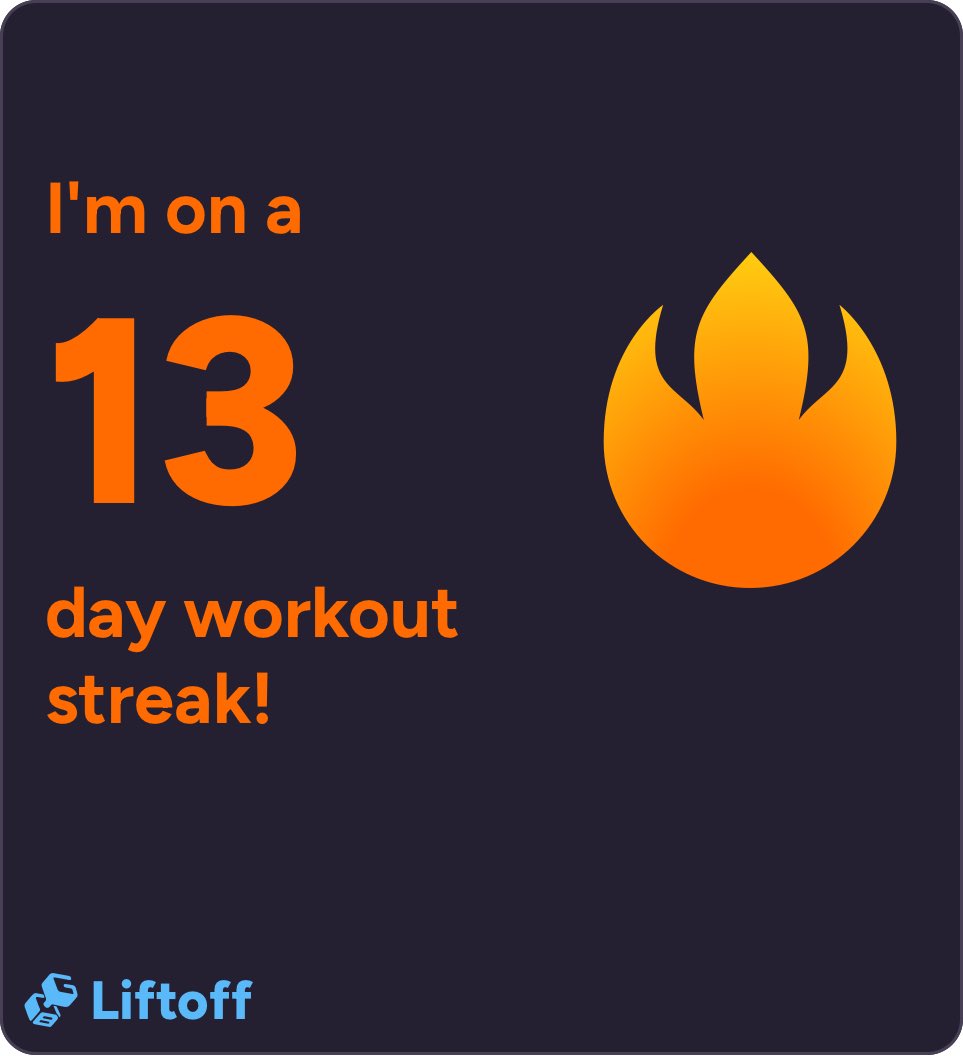 JayStizzyGaming's tweet photo. I read somewhere it takes 66 days to make something a consistent habit… I’m on my way… https://t.co/AhOOqWWyyt