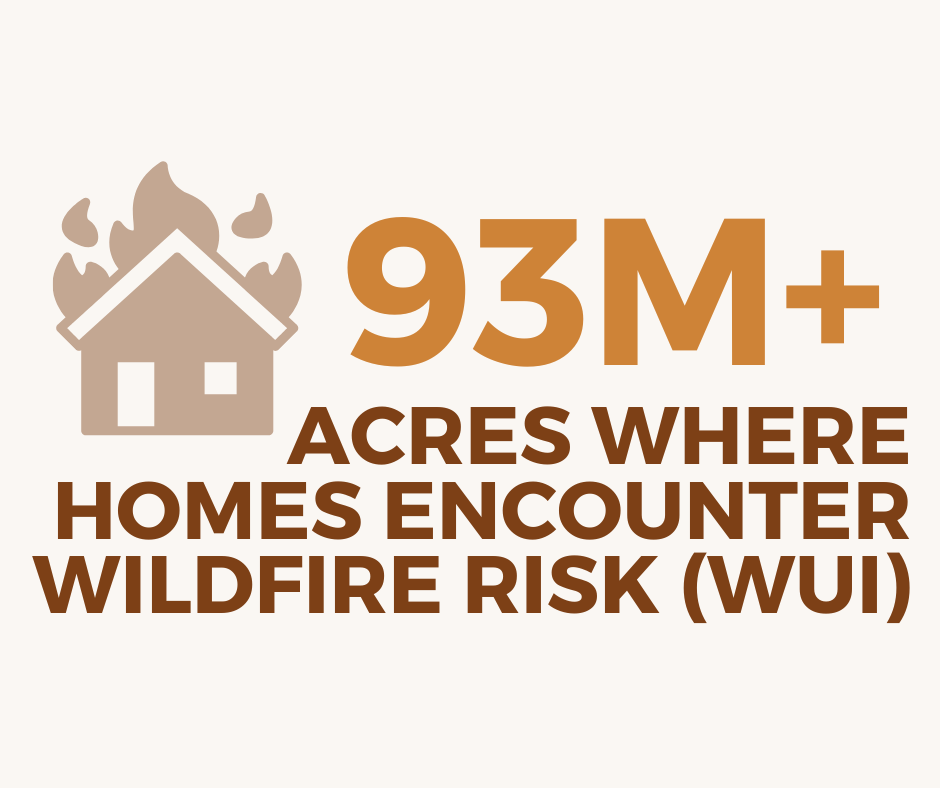SGSF_Forests's tweet photo. With year-round wildfire activity, a rapidly growing number of homes and communities near forests and natural areas, and a high share of human-caused ignitions, the South prioritizes fast, locally coordinated response and proactive mitigation. Learn more: https://t.co/zFjCw5rkHb https://t.co/SBffCsNmWz