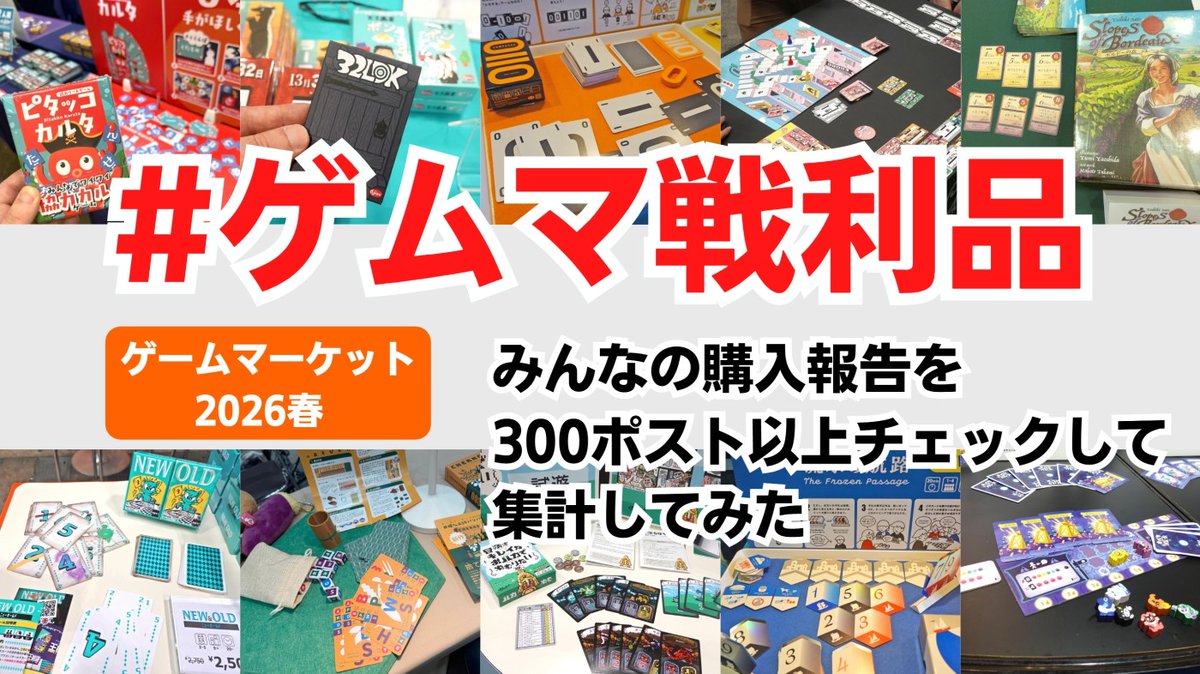broad_tokyo's tweet photo. ＼#ゲムマ2026春 レポート4／

お待たせしました！　「#ゲムマ戦利品」調査報告です。
https://t.co/S0VVYnW8pr

Xにポストされた戦利品報告から無作為に300ポストほど抽出し、購入されたゲームを集計してランキング形式でまとめました。
#ボードゲーム #ボドゲ https://t.co/Q709YHfqF7