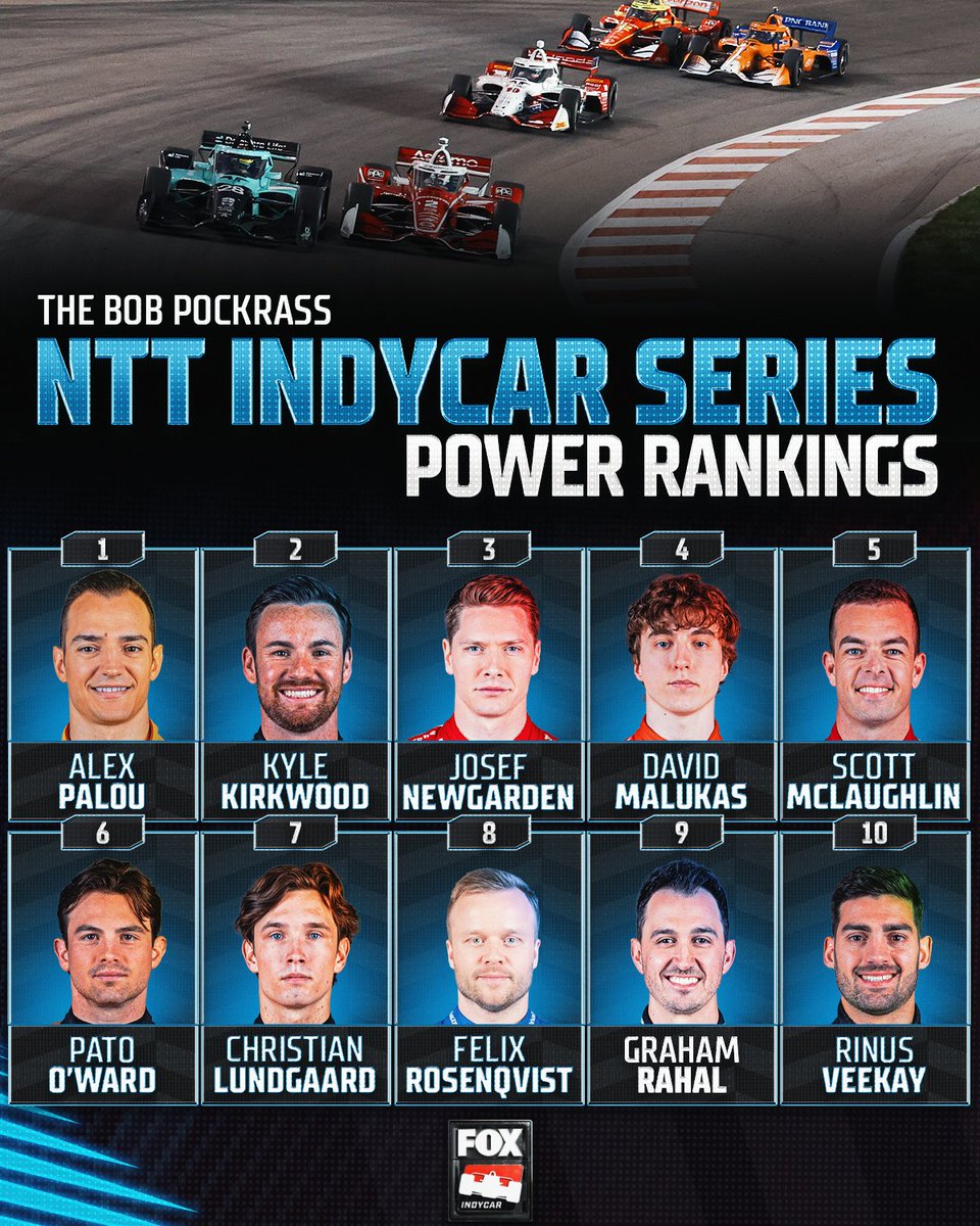 IndyCarOnFOX's tweet photo. The @BobPockrass INDYCAR Power Rankings after St. Louis. What would you change? https://t.co/rDV09nnSik