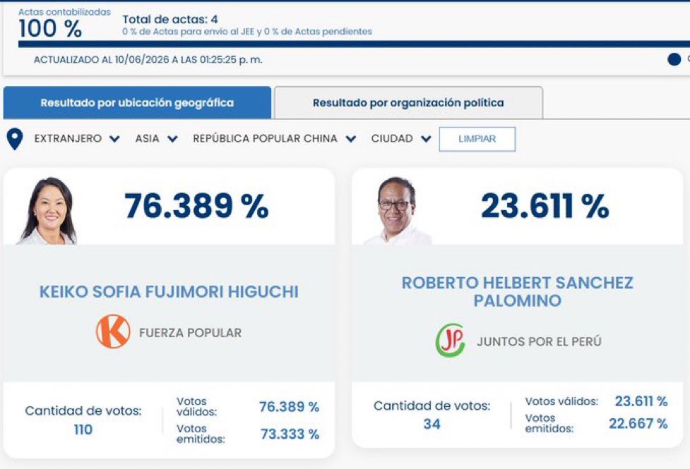 Simón Levy tweet media