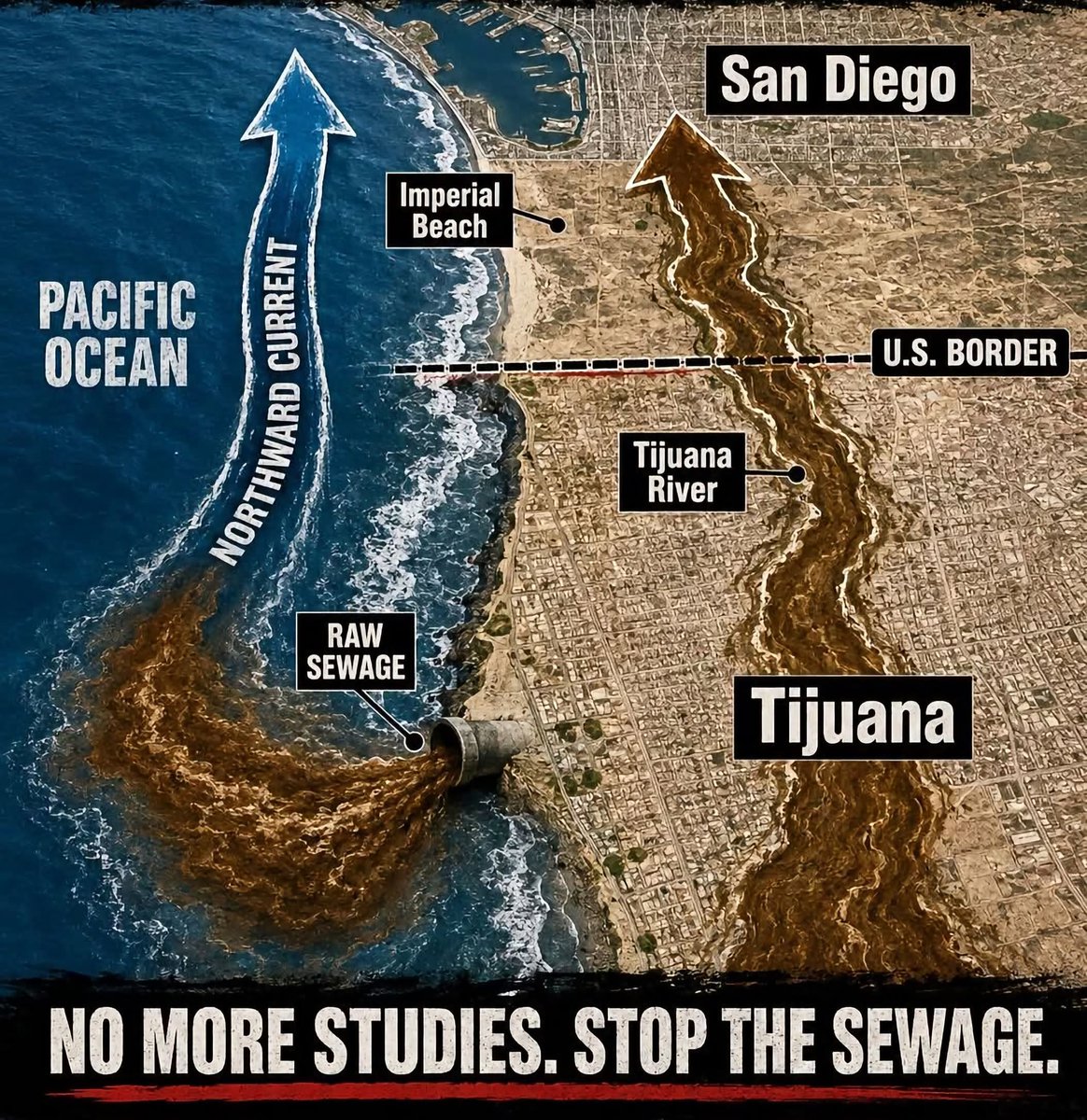 ibca1970's tweet photo. @latenightercom 
SAN DIEGO, CA   WHERE THE SEWER MEETS THE SAND https://t.co/1srb8ZLygx