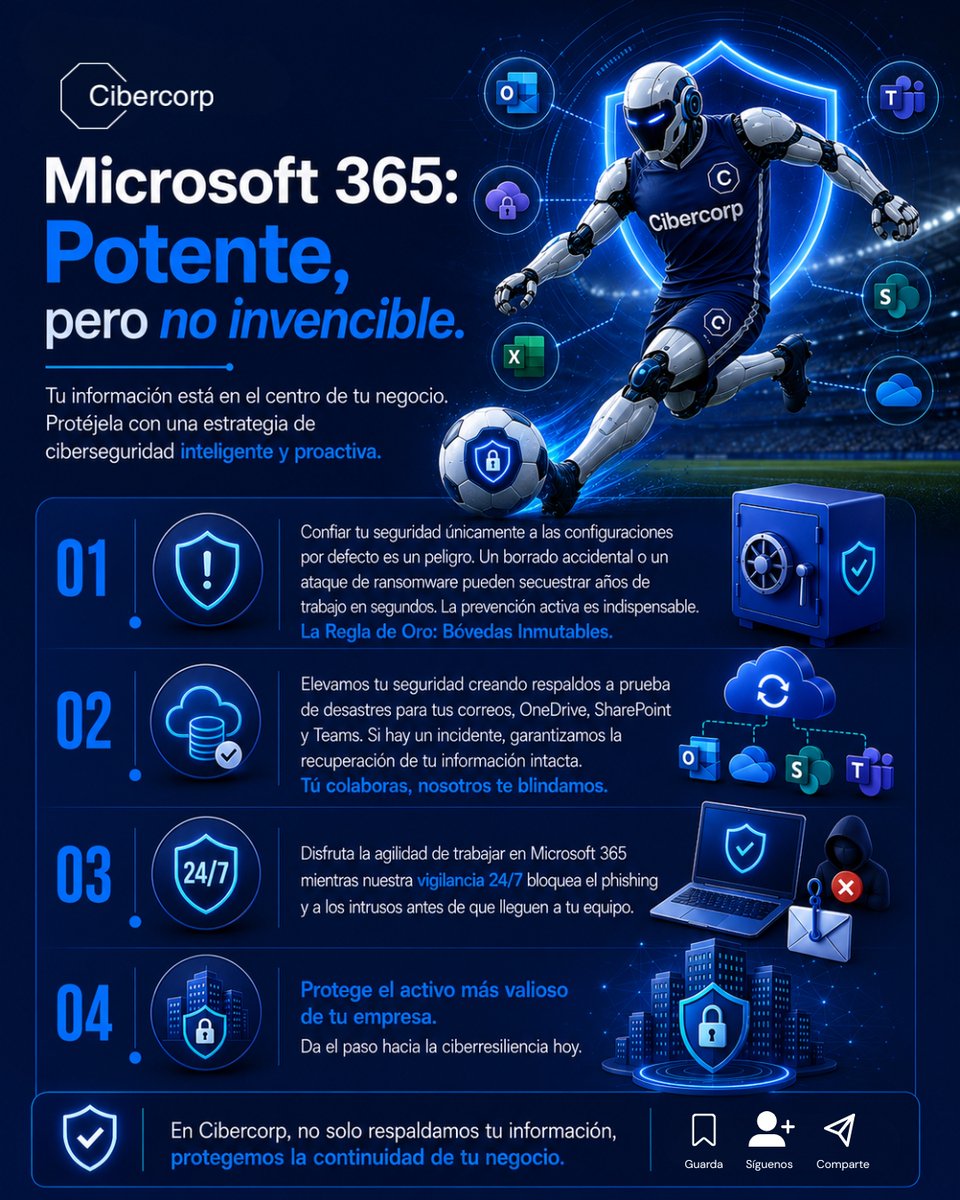 CibercorpMX's tweet photo. ¿Sabías que trabajar en Microsoft 365 es increíblemente ágil, pero dejar su seguridad "por defecto" es un riesgo enorme? 
En Cibercorp, te recomendamos una estrategia infalible.
Escríbenos y solicita un diagnóstico gratuito hoy. 
#Microsoft365 #IA #Pymes #Ciberseguridad #Empresas https://t.co/YiATnprVt0