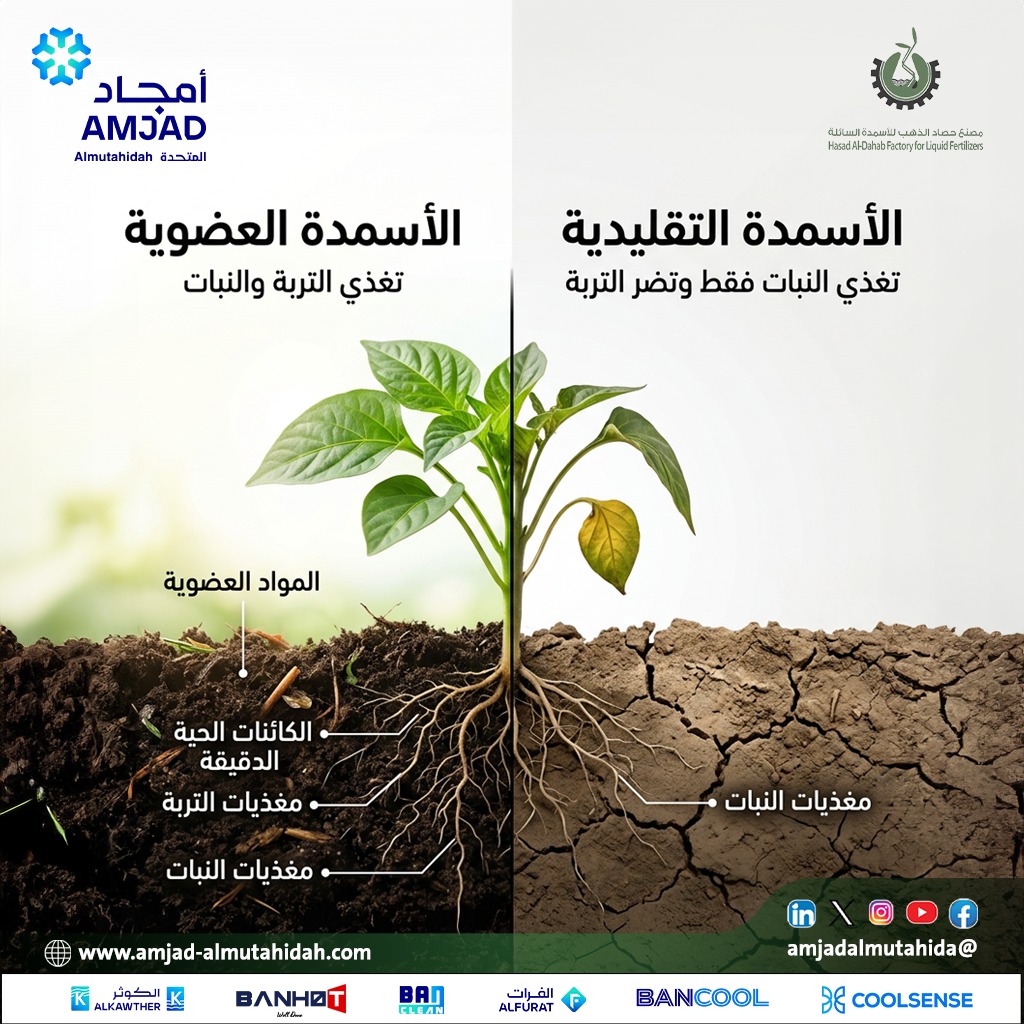 AMjadalmutahida's tweet photo. تربة صحية = محصول أقوى
مع حلول مصنع حصاد الذهب للأسمدة السائلة، تحصل التربة على العناصر والكائنات الدقيقة التي تدعم نمو النبات على المدى الطويل 🌱

#أمجاد_المتحدة_القابضة #حصاد_الذهب 
#fertilizers #fyp #explore https://t.co/DXGwckLxcX