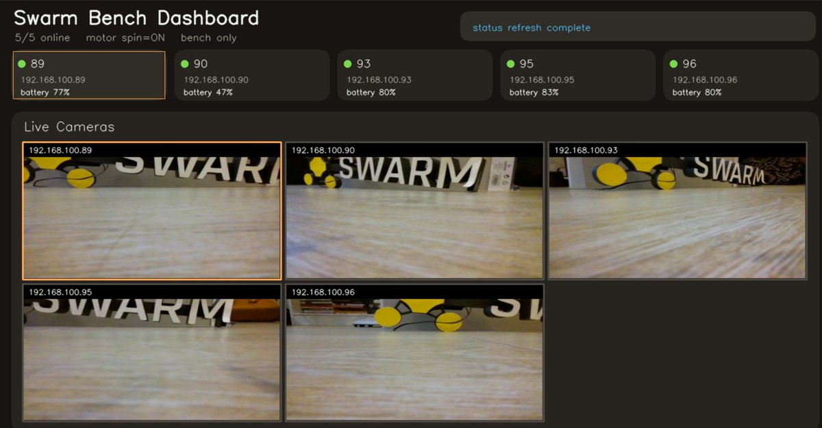 SwarmSubnet's tweet photo. PoC: Drone Swarm Control Dashboard

Enables operators to control multiple drones and analyze live video feeds in real time https://t.co/wZ8GYia1Tj