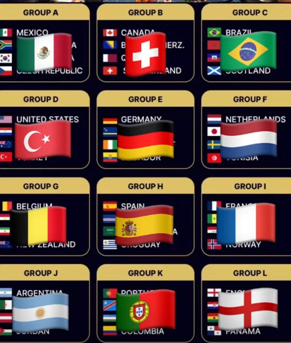 JeevesMathias's tweet photo. This my prediction 
Whats yours 
@Grok give us your prediction https://t.co/7TmP3UJR5Y