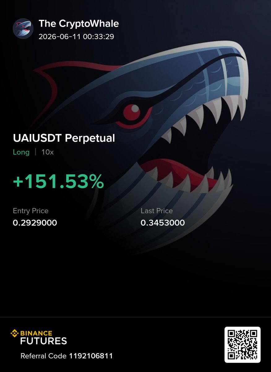CryptowhaleThe's tweet photo. I said earlier that $UAI could make a big move. Now $UAI Going to moon so fast. Did you buy it? https://t.co/ShsDoPuGGi