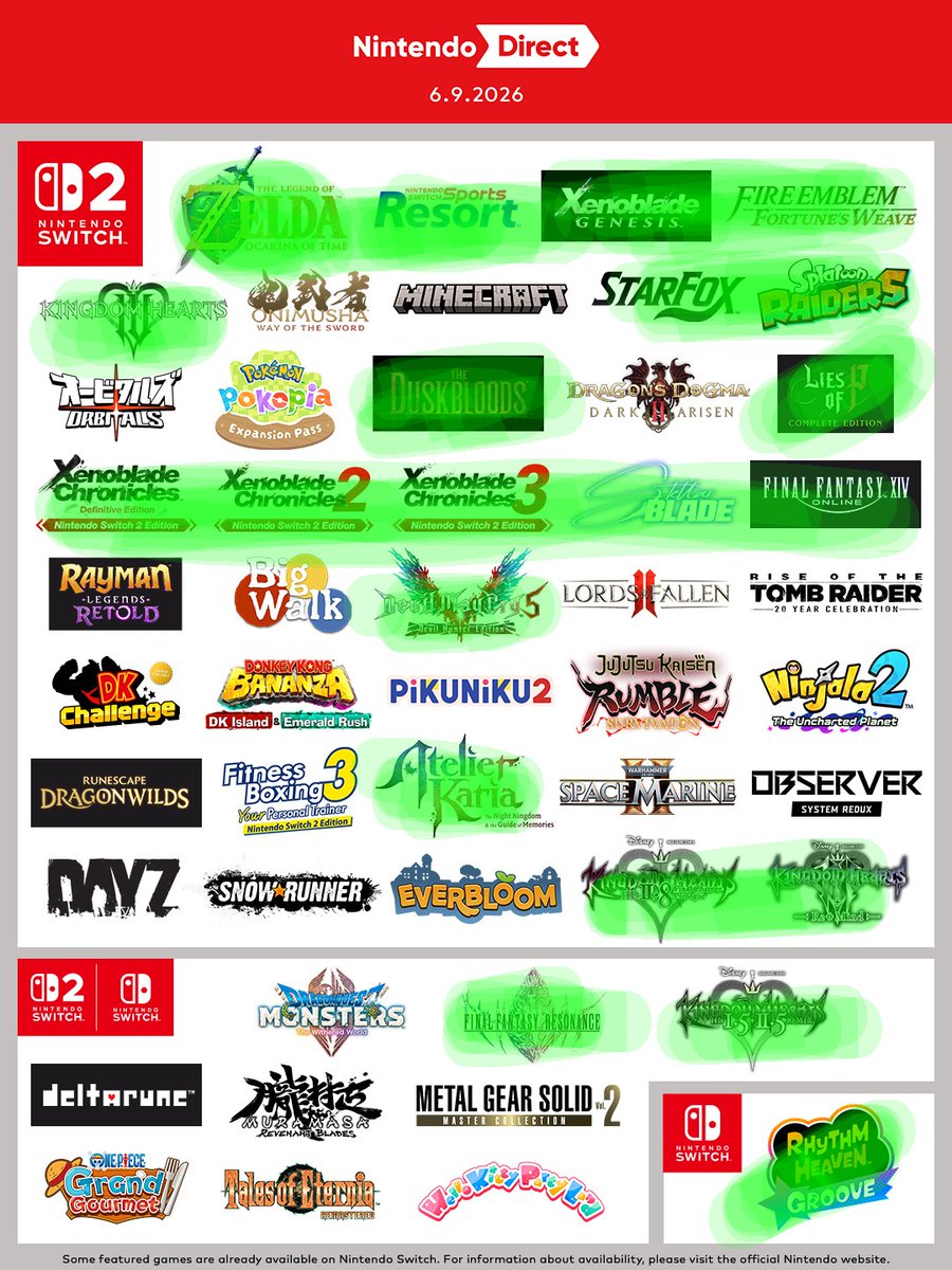 FlyingPhilip's tweet photo. @NintendoAmerica Tons of games I'm looking forward to https://t.co/d2h9hMd10x