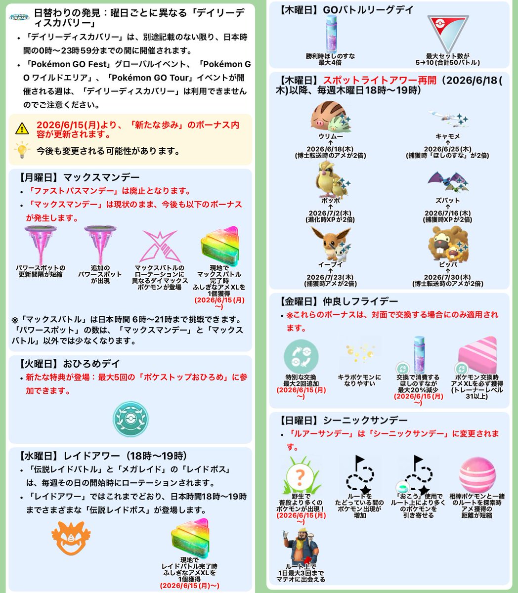 ポケモンGO攻略情報@ポケマピ tweet media