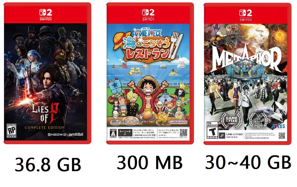 PhysicReleases's tweet photo. It's not just about whether it fits in the cart... In many cases, it reflects how much the publisher respects you. #NIntendoSwitch2 https://t.co/Z7T2gcDD6i