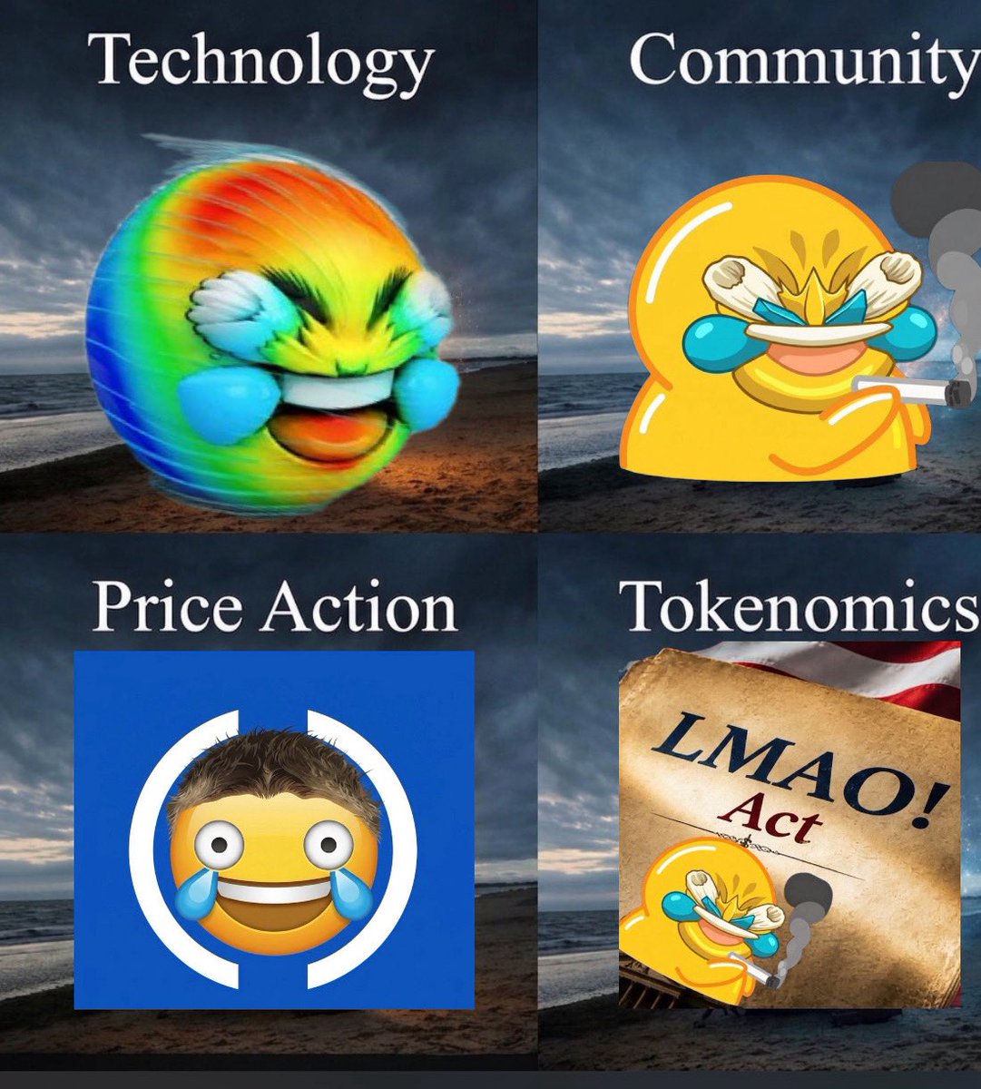 DosLozano's tweet photo. $LMAO! looks good here btw https://t.co/nsAMccSKgD
