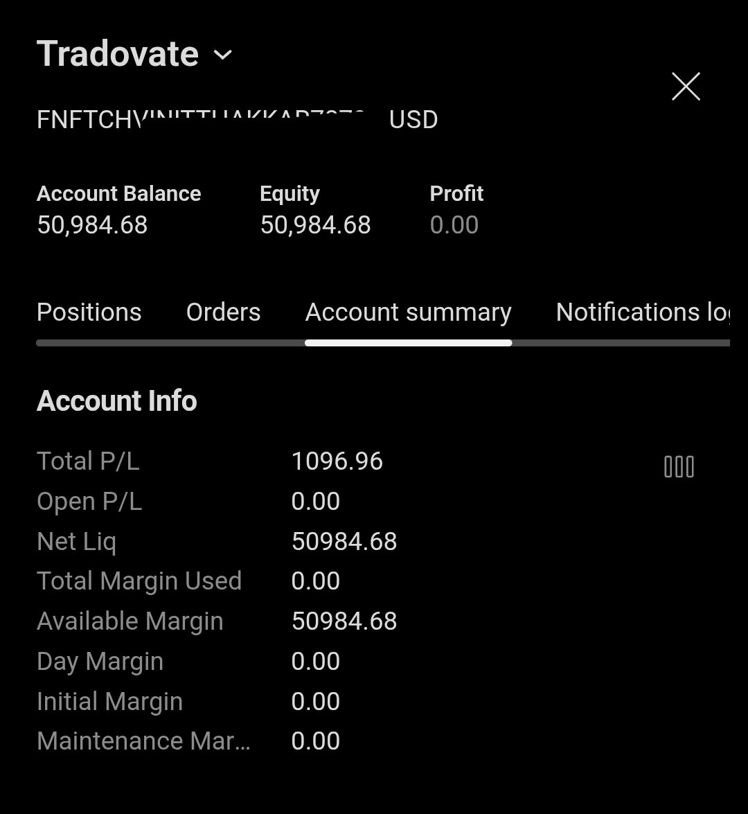 thakkarvinit's tweet photo. Update on @fnfutures #Flex 50k Eval that I bought yesterday:
Two simple long trades on $NQ. This was really tough to do after losing my funded account. My bias for pre-market was obviously longs and it worked out. First trade was at half risk for volatility and second trade was full risk with the market starting to chop again.
We move onto clearing this eval to get funded again with #FundedNext.
#Nasdaq #ICT #Funded #Propfirms #Liquidity