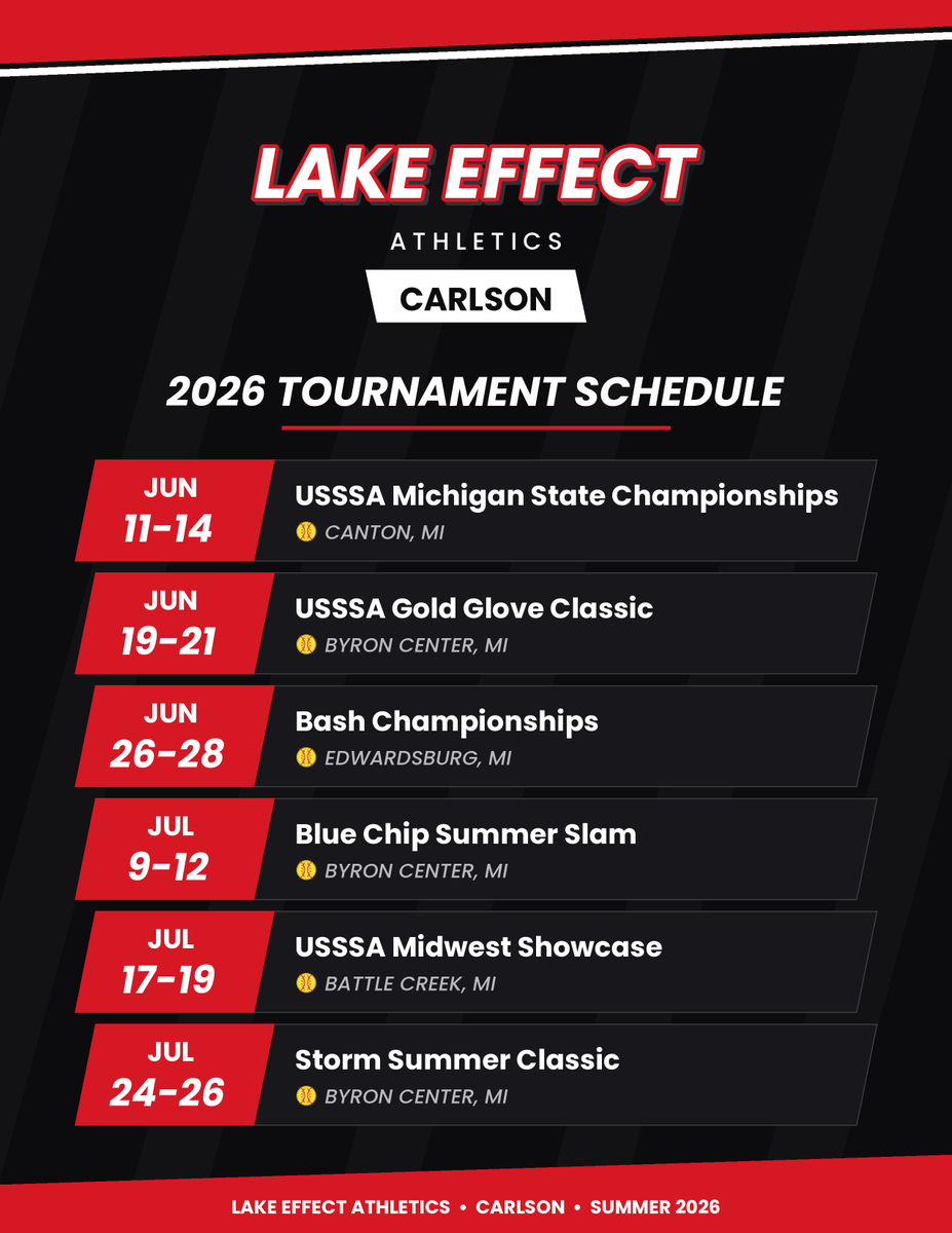 CBremer16's tweet photo. Excited to get back on the field, compete with this team, and keep growing.  Here’s where you can find Lake Effect - Carlson this summer, along with our schedule for this weekend’s opening tournament.  @AquinasSB10 @KelseyKooistra @SAUCoachEm @GC__Softball https://t.co/RP3xNSSuzK