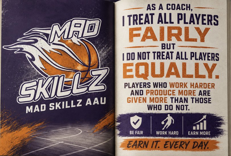 aau_mad's tweet photo. At Mad Skillz AAU All Players Are Treated Fairly But They Are Not All Treated Equally
Mad Skillz AAU https://t.co/2hu6po33kO