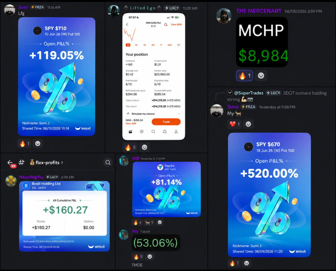 LegacyTrades6's tweet photo. LEGACY week profits so far 📈🔥

Just a few of the wins our members have shared this week. From options runners to stock gains, the community continues to execute

$CPOP $DSY $VSME $SDOT $CHOW $SPY $NVDA $IWM $MCHP https://t.co/wHUGIrQfM5