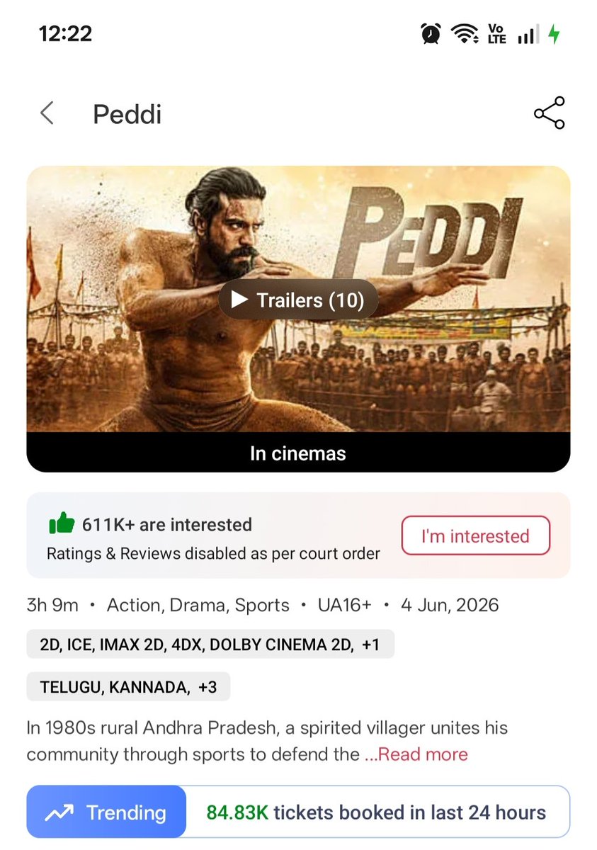 AnantapurBO - Ceeded Talkies tweet media
