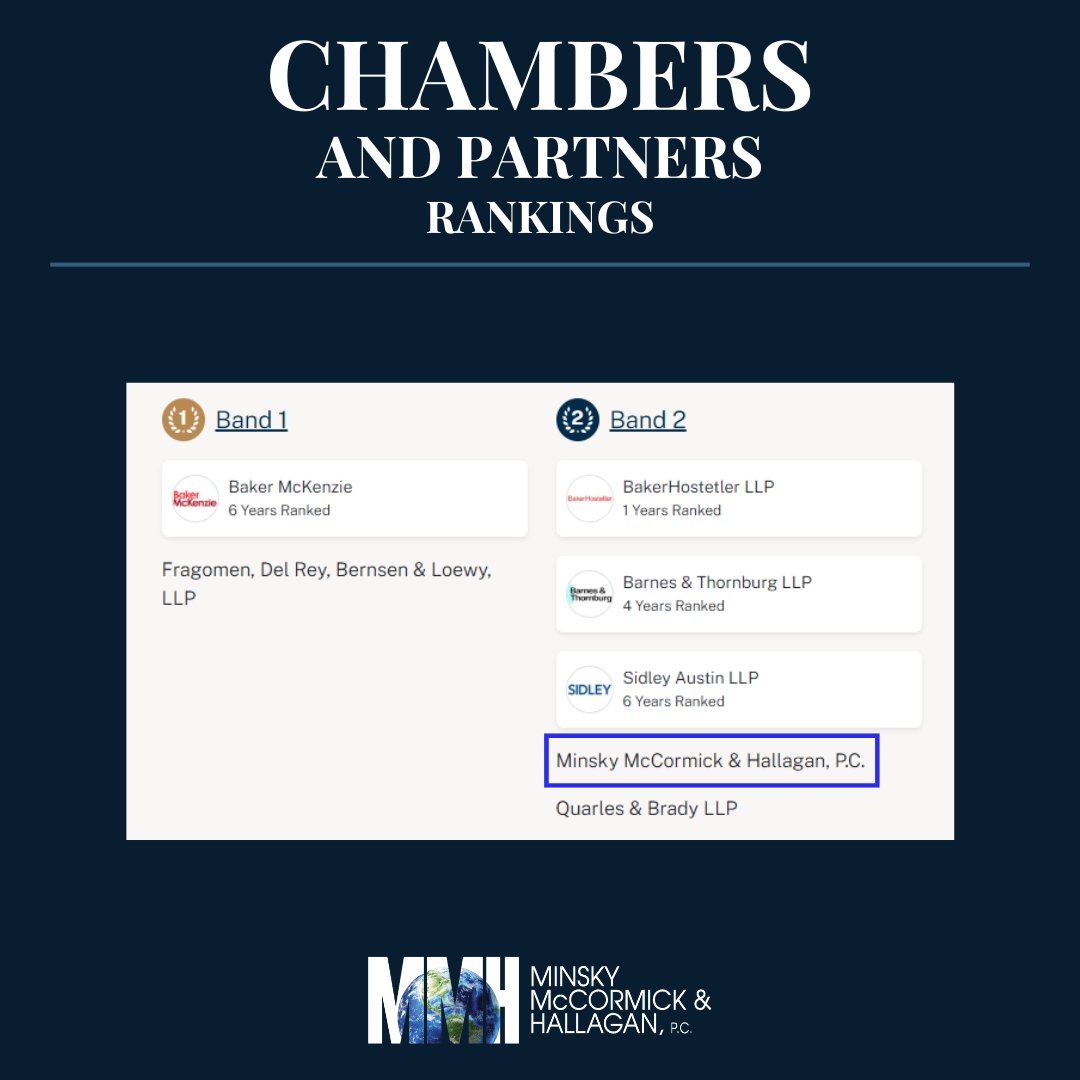 MMHPC's tweet photo. We are proud to share that Minsky, McCormick &amp; Hallagan, P.C. has been ranked by Chambers &amp; Partners as a top Immigration Law Firm in Illinois for 2026.

We also extend our congratulations to Beata Leja on being individually recognized as a top immigration lawyer in Illinois. https://t.co/nG93vX6MgP