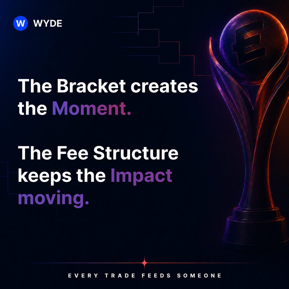 Wyoming Decentralized Exchange® tweet media