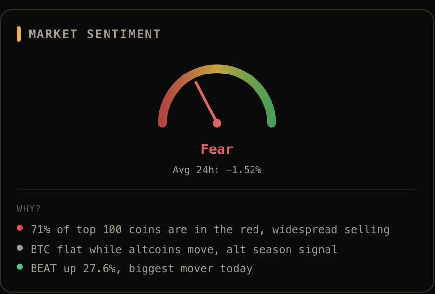masontheguy_'s tweet photo. @MarketBubble Deepview is more accurate. JUST SAYING https://t.co/7Ms5dx9nFt