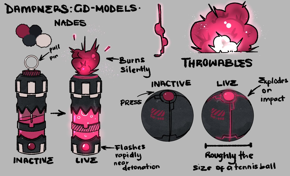 Chib2005's tweet photo. concept art for comic weaponry https://t.co/Tf6Ti7In4J