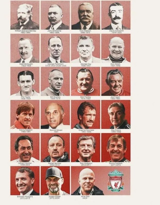 QofAnfield's tweet photo. Who was the LFC manager when you started supporting the club? https://t.co/nk2IeH0u3K