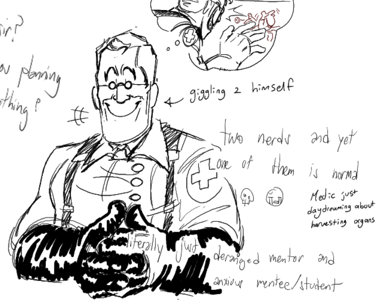 cody_yippie's tweet photo. art dump! i still gotta finish these (working on a comic project!)
#tf2medic #tf2heavy https://t.co/KjcTi1SYUA
