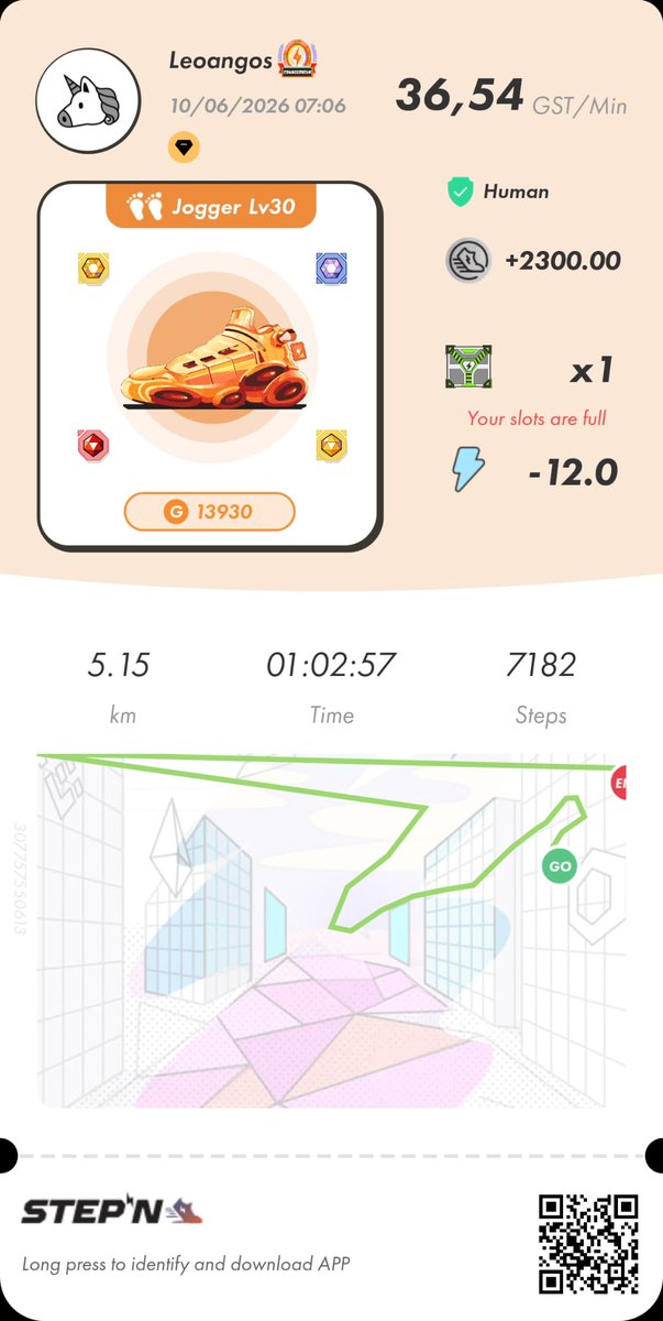 Stepngostories's tweet photo. 📊 Wednesday Recap – #STEPN
👟 Runs: 2 – Energy: 23.8⚡
💰 $GST earned: 4600.00 @ $0.0011 ≈ $5.06
📅 Daily earnings: $5.06
📆 Earnings this month: $31.88
📆 Earnings this year: $600.04
Activation Code: 41609007
“The greatest remedy for anger is delay.” — Seneca ✨
#STEPN #MoveToEarn #RunningCommunity #HealthIsWealth