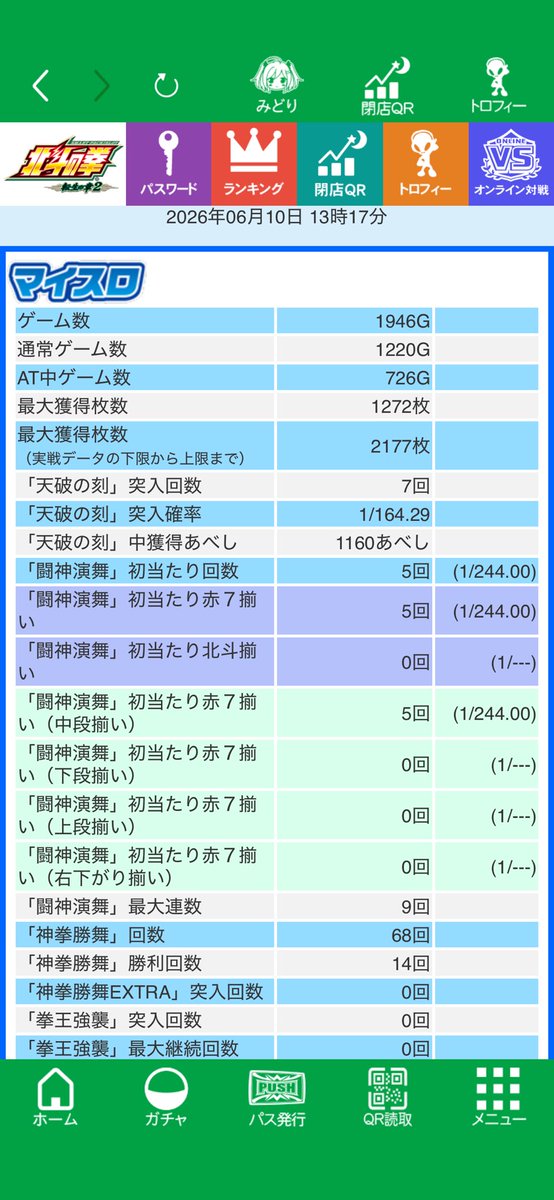 yoshiteca's tweet photo. 10日水曜日収支   プラス23700円。

転生2   計2台消化（画は2台目。設定3️⃣確定台🙄）。

天破〜突入率、激悪だった。

メイン（主力）機種、変える時かな… https://t.co/12VOt9DLb8
