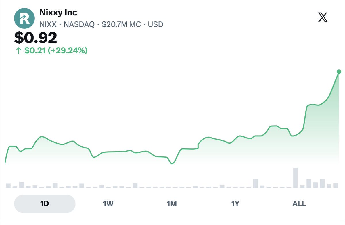 PeterBordes's tweet photo. Its great to see an #AI deal being recognized, 🚀goes $NIXX and I bet there's a $NVDA GPU collaboration coming soon powering the data centers. BTW its on the web site https://t.co/Sm8w2eXPHq
https://t.co/Sm8w2eXPHq https://t.co/YjWH1F9Lgt