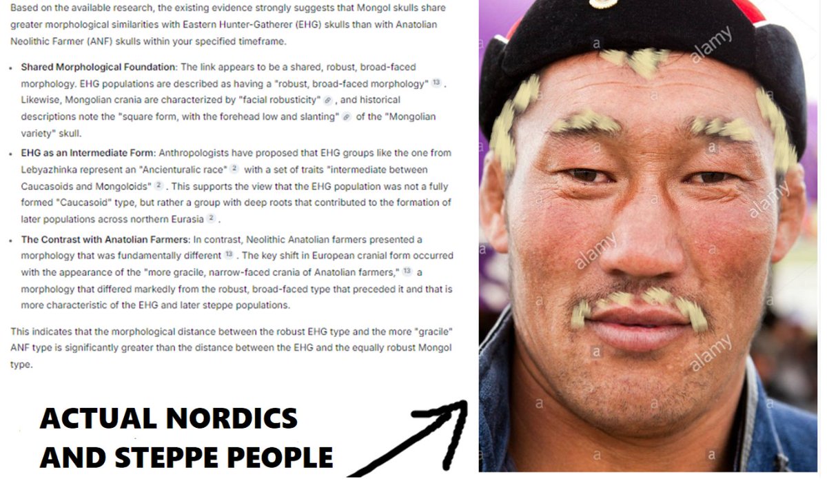 itTellsMeUWeak's tweet photo. @incelhurts blonde is the ugliest thing on earth. remember attractiveness is a social construct, white barbarians are the most inferior race on earth, blondes are worse, you never see inventors or scientists with blonde hair, darker hair has more brown anotalian arab DNA 🤡go cry in a corner https://t.co/aZtdd9I7Xq