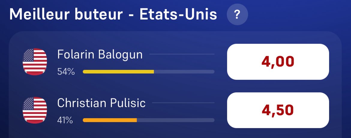 R2sSaturne's tweet photo. 1) États Unis 
Côte à 2 inévitable ici en misant la même mise sur Balogun et Pulisic 

Au fond j’ai quand même une préférence pour Balogun 🎁

#teamparieur https://t.co/JOF34FDGer