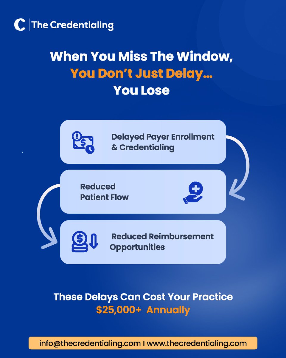 thecredential1's tweet photo. Payer enrollment opportunities can change quickly.

Many providers discover panel openings after the enrollment window has closed.

TheCredentialing Portal provides real-time panel visibility to help practices act faster.

🔗 https://t.co/iwXiXbbwyo

#thecredentialing #caqh #rcm https://t.co/7XL1JoKXZf