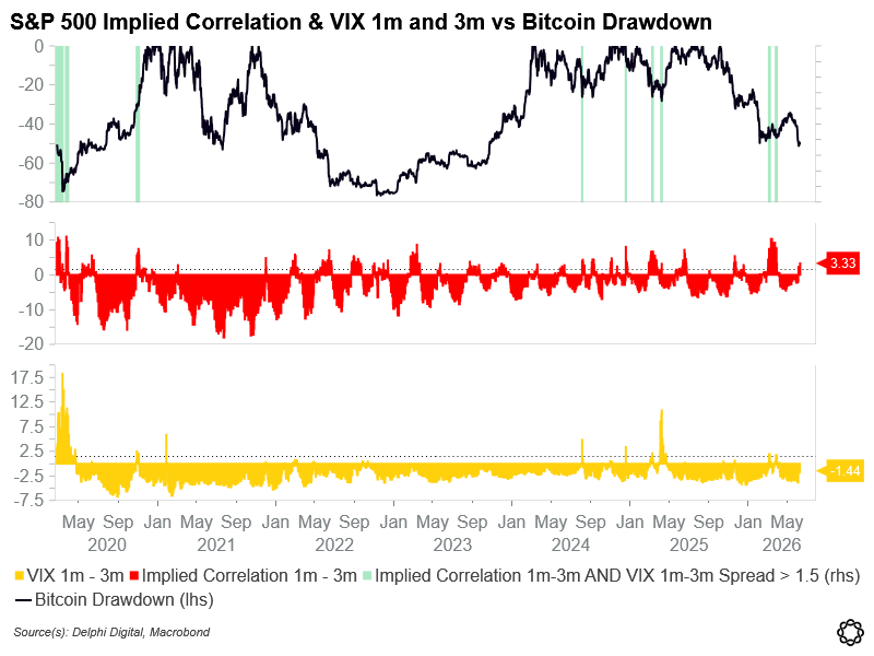 scotttfreeman's tweet photo. The same goes for $BTC https://t.co/omveOdVld8