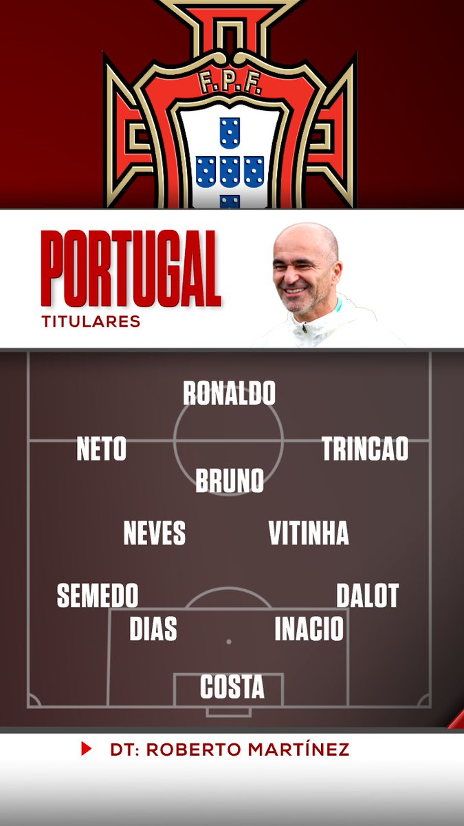 SC_ESPN's tweet photo. ¡CON EL BICHO DE ARRANQUE! Con CR7 de TITULAR, así sale Portugal para enfrentar a Nigeria en su último amistoso internacional antes del Mundial.

⏰ 16:45 (ARG)

📺 #DisneyPlus Plan Premium https://t.co/hyVdSTwxoz