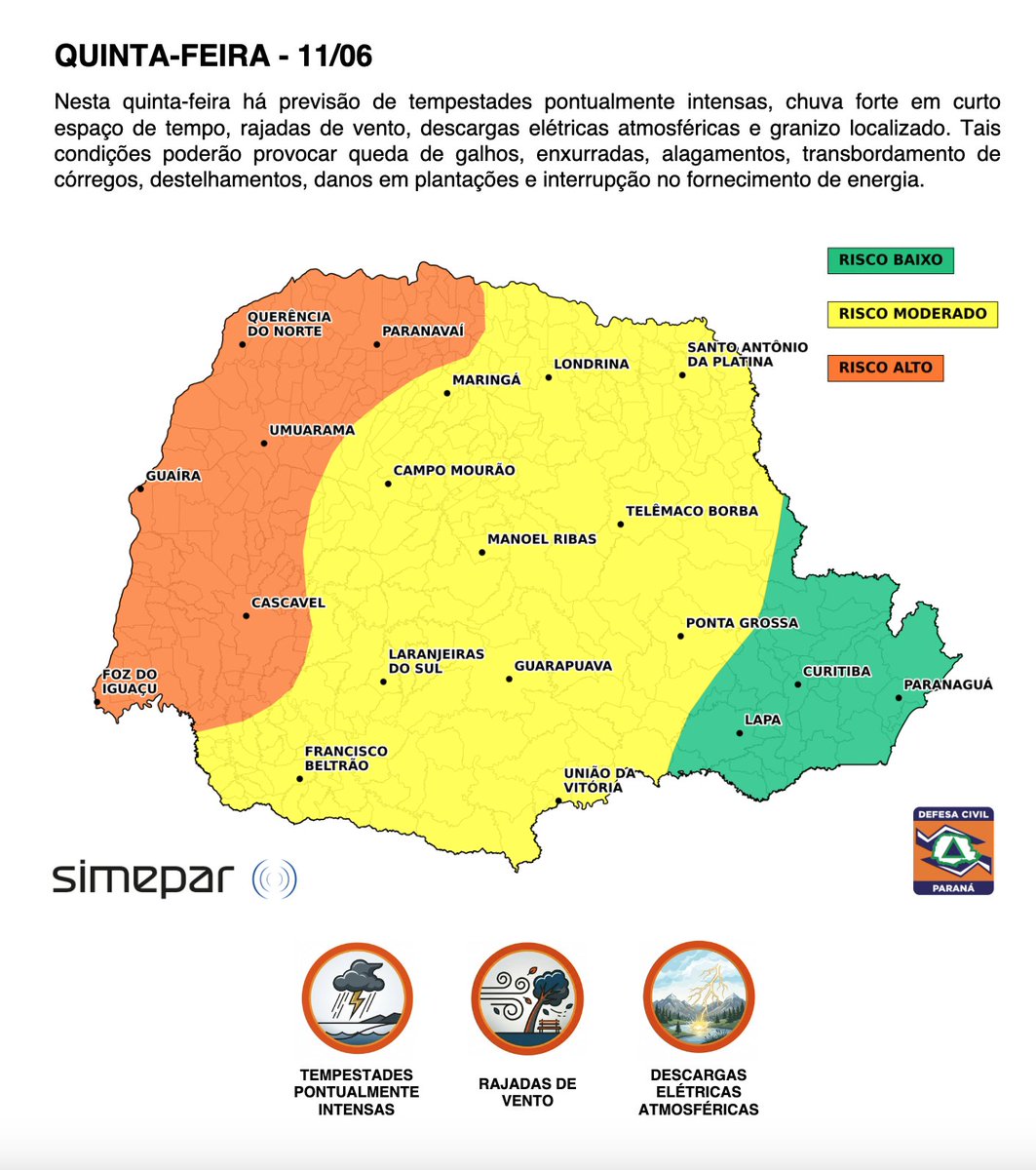 simeparpr tweet picture