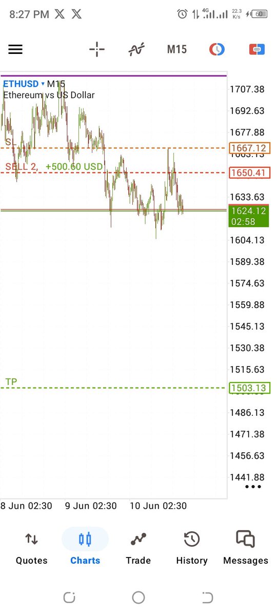 YankeYaro's tweet photo. #Btcusd
#ethusd
Hope you guys deliver this time  as expected. https://t.co/4xD911Zvlj