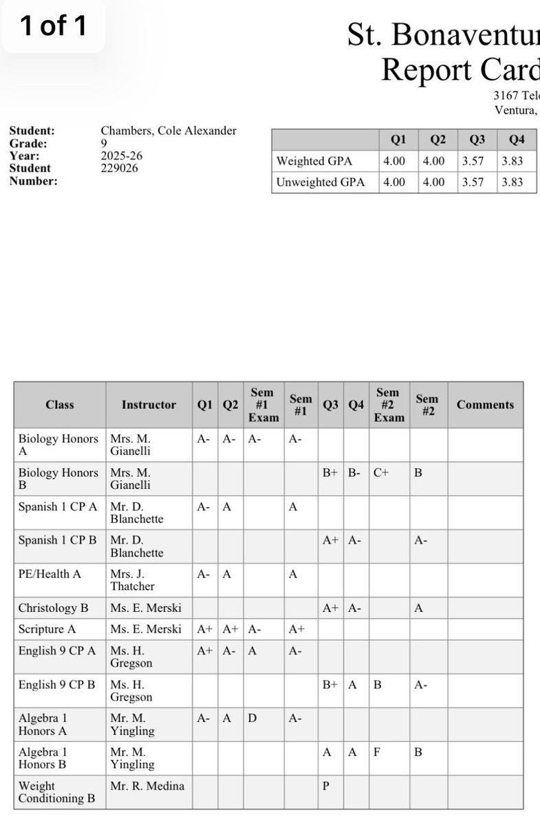 colechambers33's tweet photo. #StudentAthlete
4.0 GPA https://t.co/SstIfDlOcE