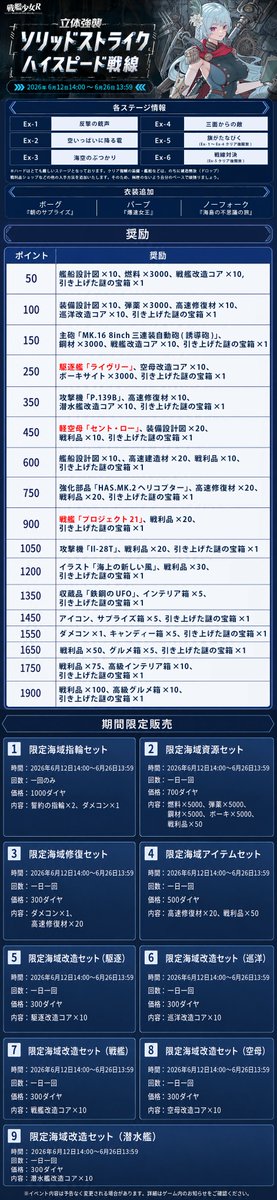 SKSJR_JP's tweet photo. 限定海域イベント「ソリッドストライク：ハイスピード戦線」】2026年6月12日14:00～6月26日13:59にて限定海域イベント「ソリッドストライク：ハイスピード戦線」を開催致します。イベントの詳細は、画像または公式ホームページをご覧ください。#戦艦少女R https://t.co/wt0Nrwy13w https://t.co/9LSLE3YVq7