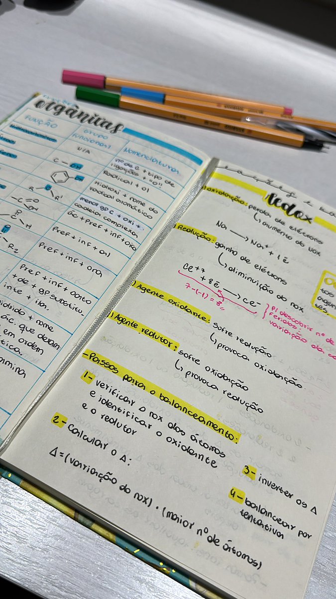 studymeddu tweet picture