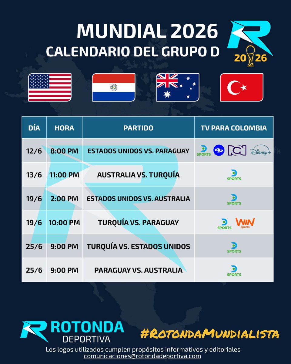 RotondaDepor's tweet photo. 🏆 ¡Estamos listos para el #Mundial2026! ⚽

Te traemos la información, análisis, predicción y calendario del Grupo D con Estados Unidos, Paraguay, Australia y Turquía.

Toda la información en: https://t.co/Df3ZC7uJQE

#RotondaMundialista https://t.co/RQKAqUV2Ve